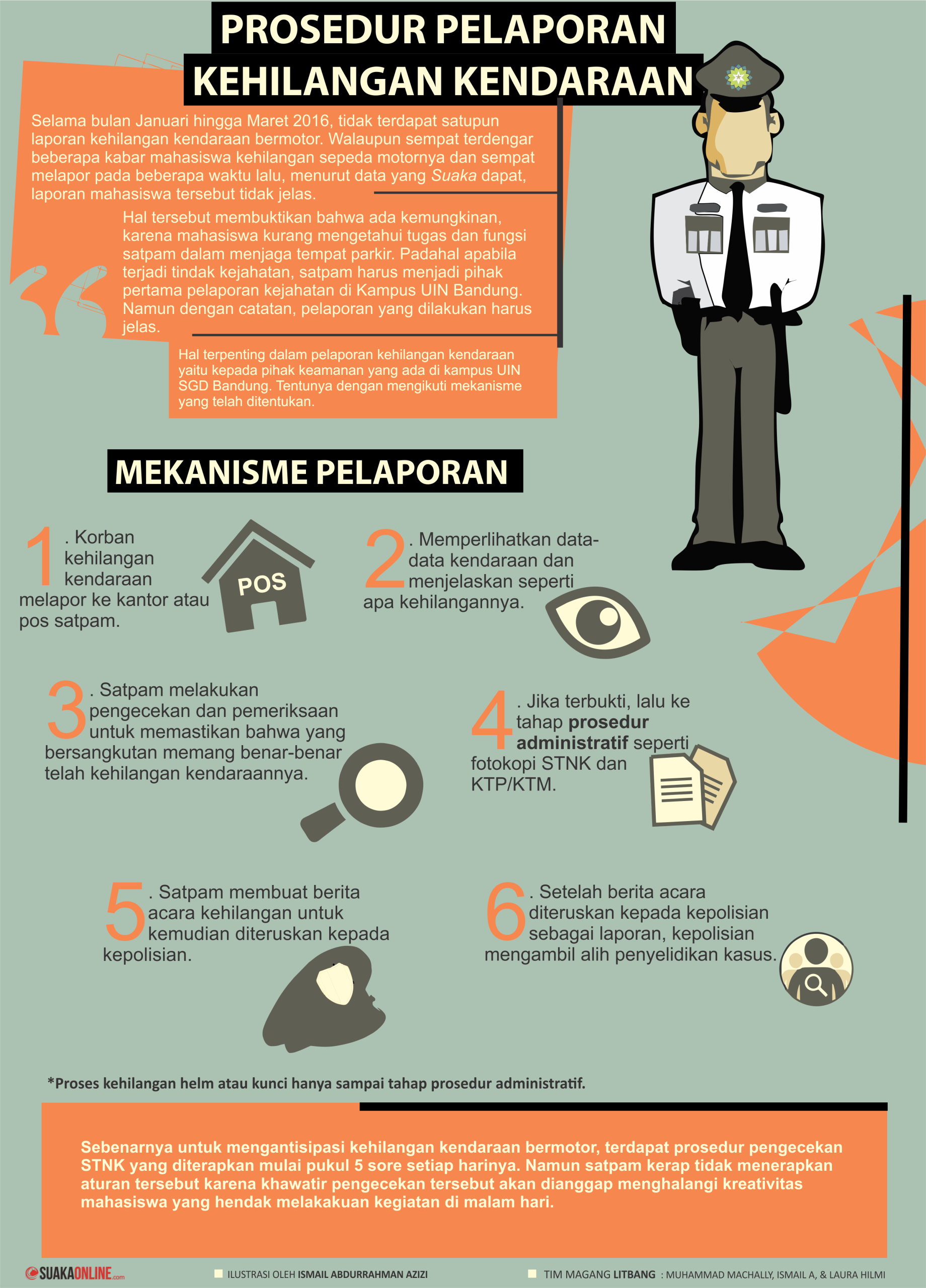 prosedur pelaporan kehilangan kendaraan